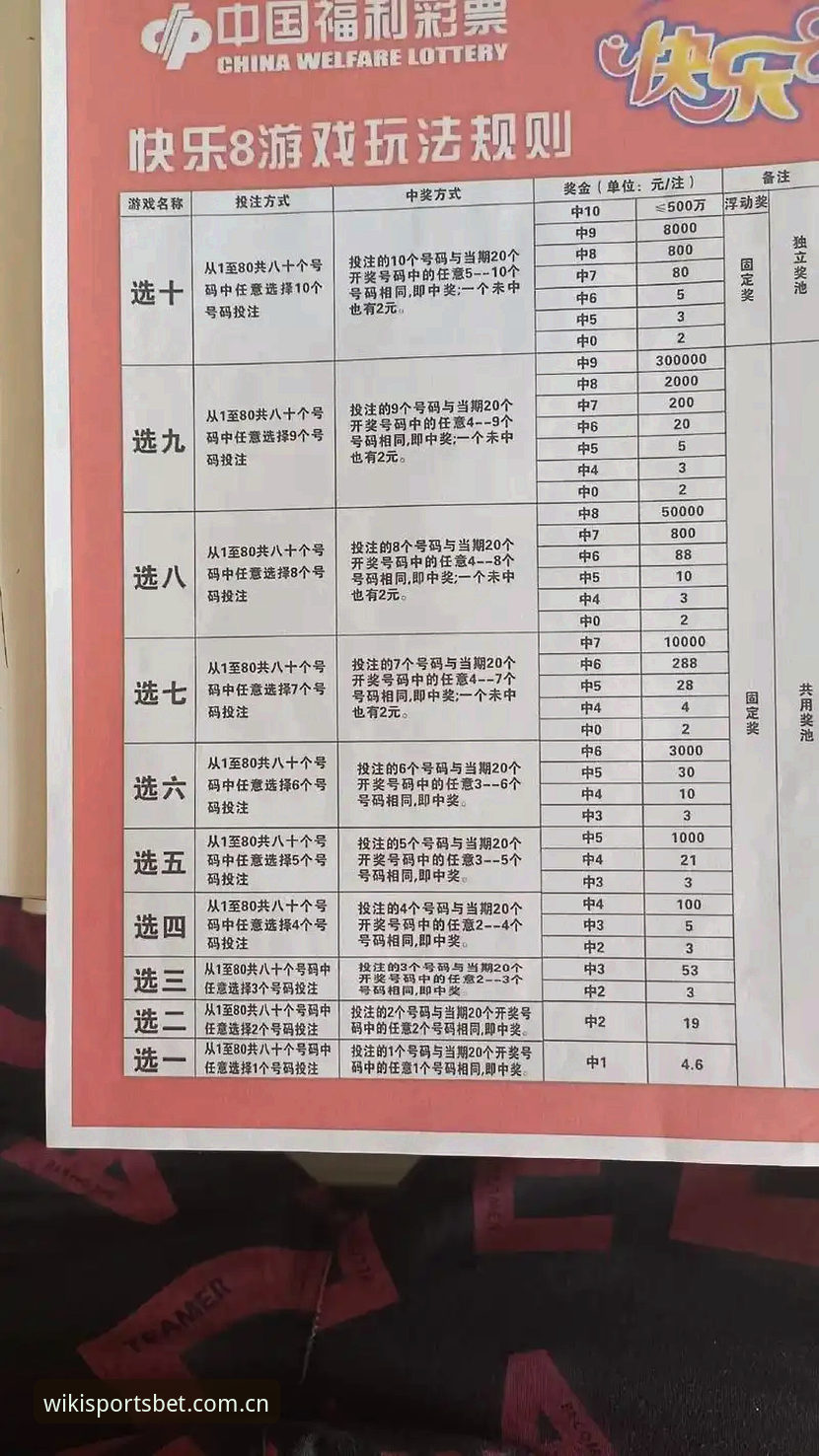 维基彩票实时开奖 维基彩票实时开奖如何改变彩票资讯行业的游戏规则?