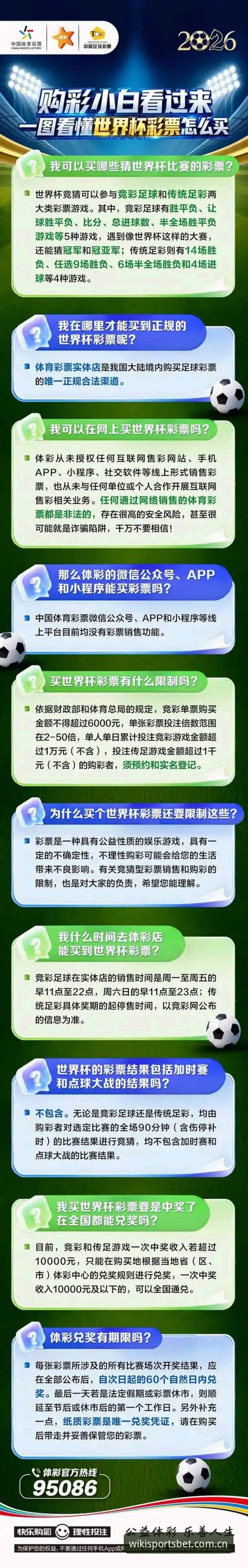 维基彩票平台最新资讯完整指南：从数据看透彩票行业新趋势